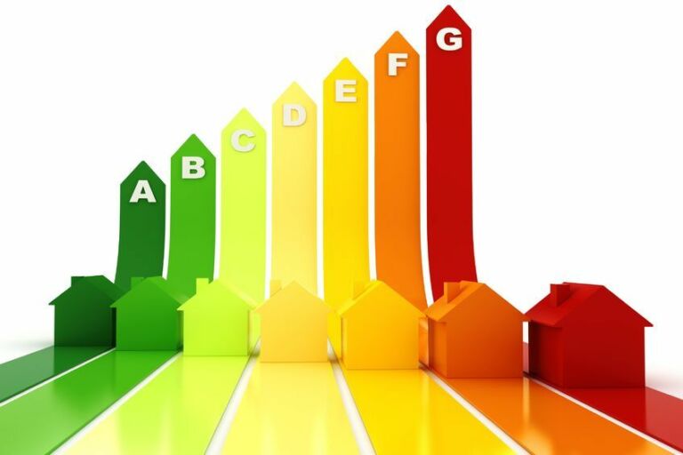 Certificado de Eficiencia Energética